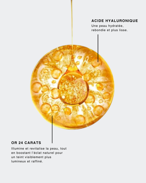 Routine Masques K-LAB